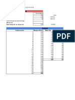 Enhancement Calculator