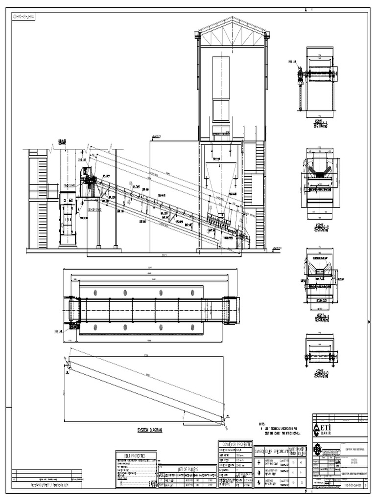 Notes 1) See " Technical Specification For Belt Conveyors" For Other