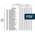Cuadro de Merito 04dic2016-Divpapnb PDF