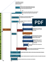 Implementacion Del Sistema