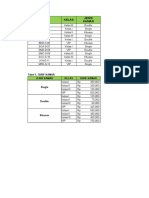 Soal Excel Sulit by PIKMI Jember