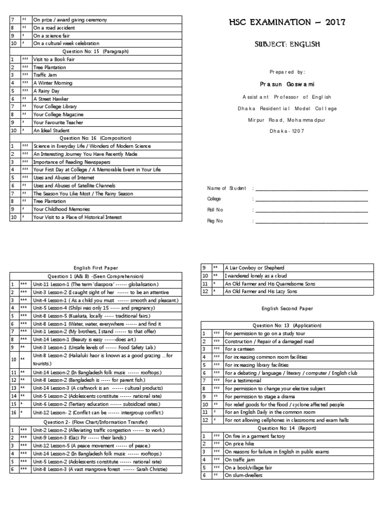 HSC English Composition Topics List | PDF