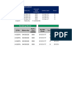 Existing Bond Repurchase and New Issue Analysis