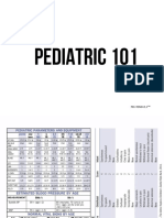 Pediatric 101 PDF
