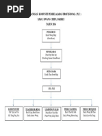 Download Carta Organisasi Plc  by racheloyc SN339927860 doc pdf