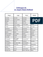 Zöldségnevek Magyar Angol Német Holland