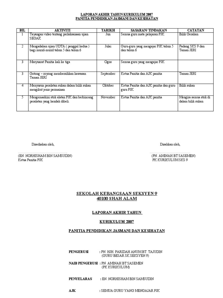 Contoh Laporan Akhir Tahun Kokurikulum Audit Kinerja