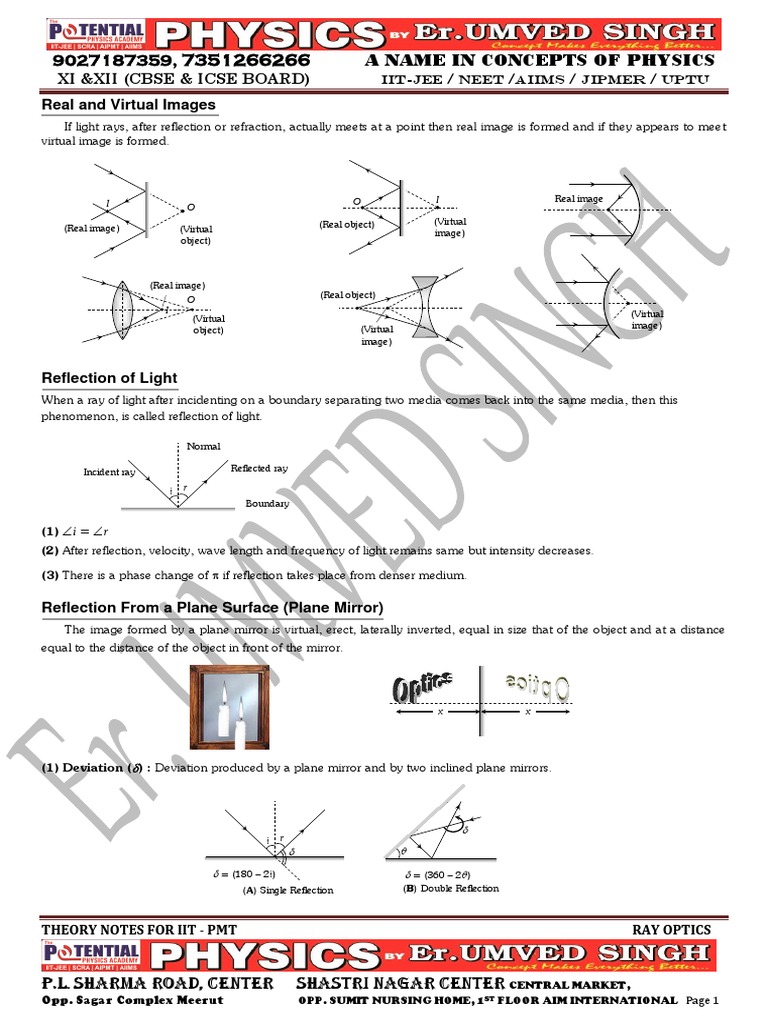 Ray Optics Theory Notes for JEE | PDF | Lens (Optics) | Refractive Index