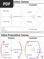 Value Proposition Canvas PDF