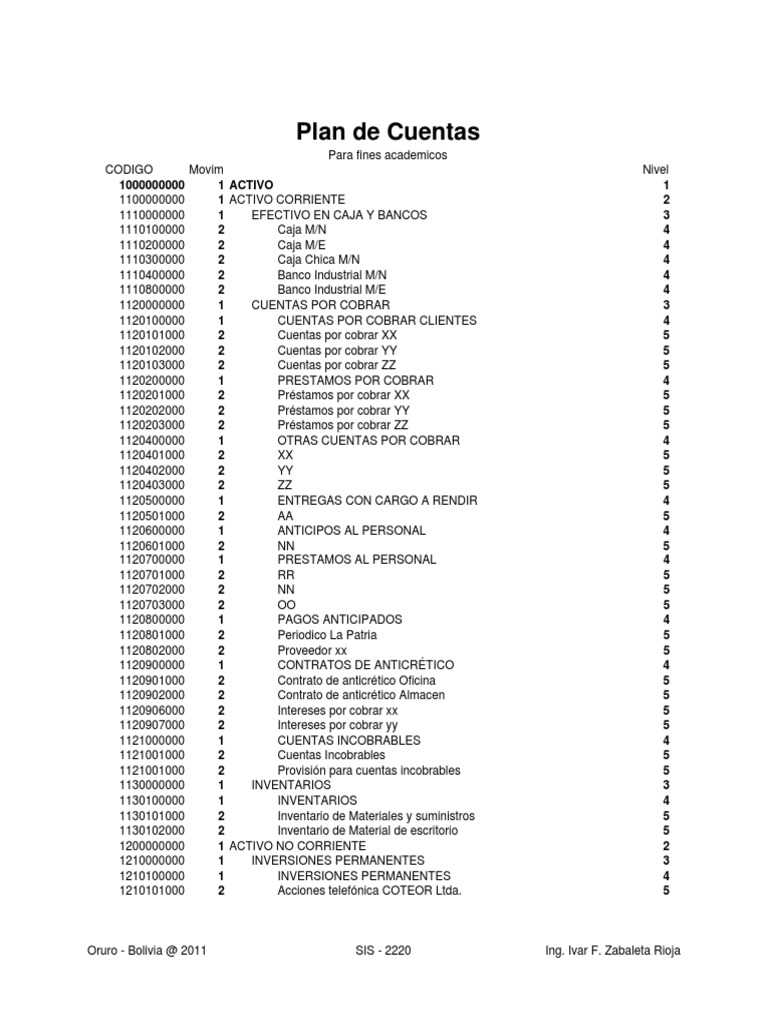 Plan de Cuentas para Empresas de Servicios | PDF | Depreciación | Bancos
