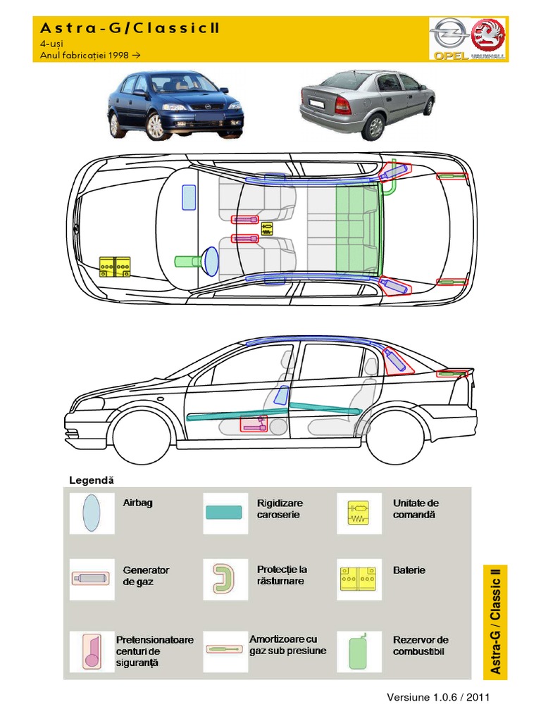 Carte Salvare Opel Astra | PDF
