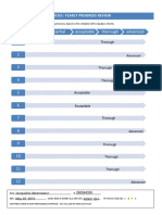 Fe2 Professional Competency Overview