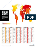 CPI 2016 corruption levels by country