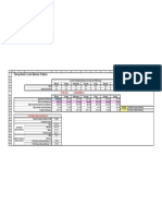 Simulation Practice (Penny).xlsx