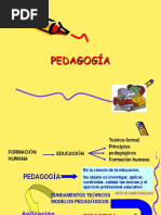 221864922 Metodologia Metodo Didactica y Pedagogia 1217646580407082 9