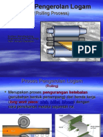 Prosman Pengerolan