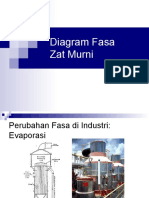 2diagram Fasa