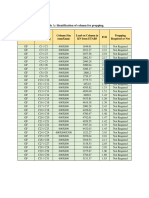 Table A: Identification of column propping requirements