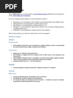 Download Math Books - AOPS Recommendedpdf by hemat SN339971286 doc pdf