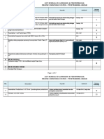 List Penyimpangan - Proyek Conveying System.