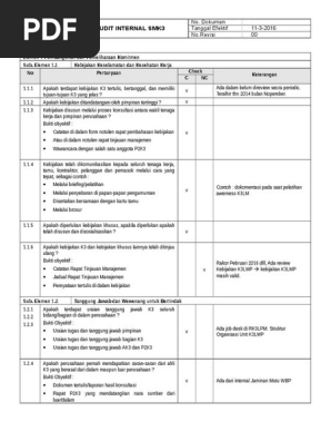 Checklist Inspeksi Smk3 Kalijati