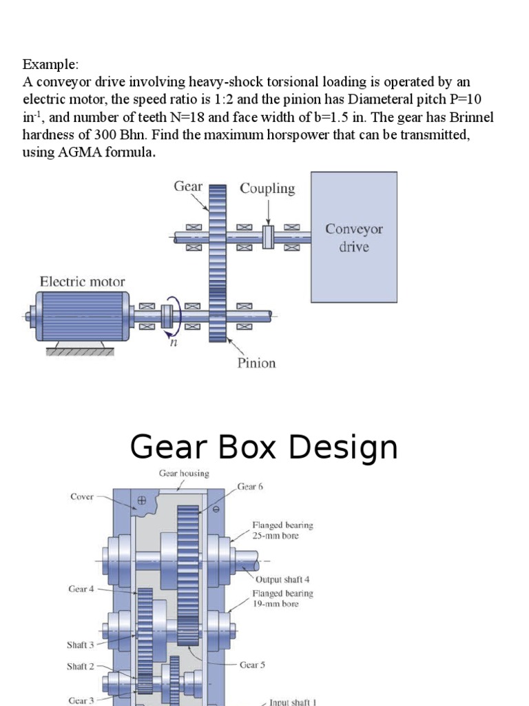 Maximum Horsepower in Gearbox Design | PDF