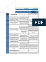 Formato Planeacion Estrategica Comparada de Una Empresa Global y Una Empresa Local (Autoguardado)