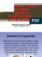 SKP Fungsional