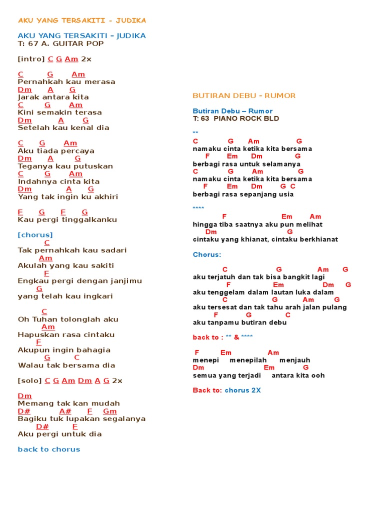 Lagu Chord Keyboard