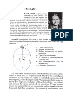The Egg Diagram, PDF PDF