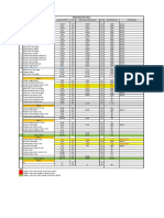 HASIL PROGRESS BETON PER AREA 20170107.pdf