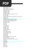 AFI's 100 Years..., The Complete Lists (In English) (My ...