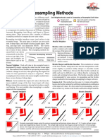 Resampling Methods: Image Processing