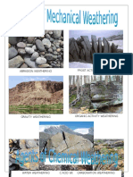 Types of Weathering Processes Affecting Rocks and Structures