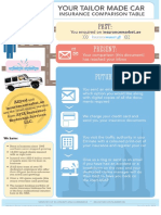 Insurance AFIA PDF