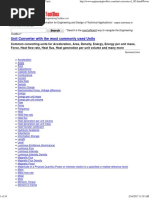 Unit Converter With The Most Commonly Used Units