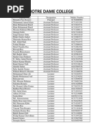 NU 4th Year Honours - All Subject Syllabus | PDF | Language