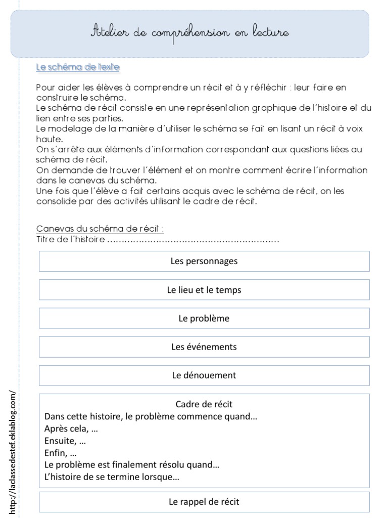 Compréhension De Texte 6ème à Imprimer Pdf Atelier de Comprehension Lecture PDF | PDF | Docteur Watson
