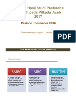 Laporan Hasil Studi Preferensi Pemilih pada Pilkada Aceh (Januari 2017).pdf