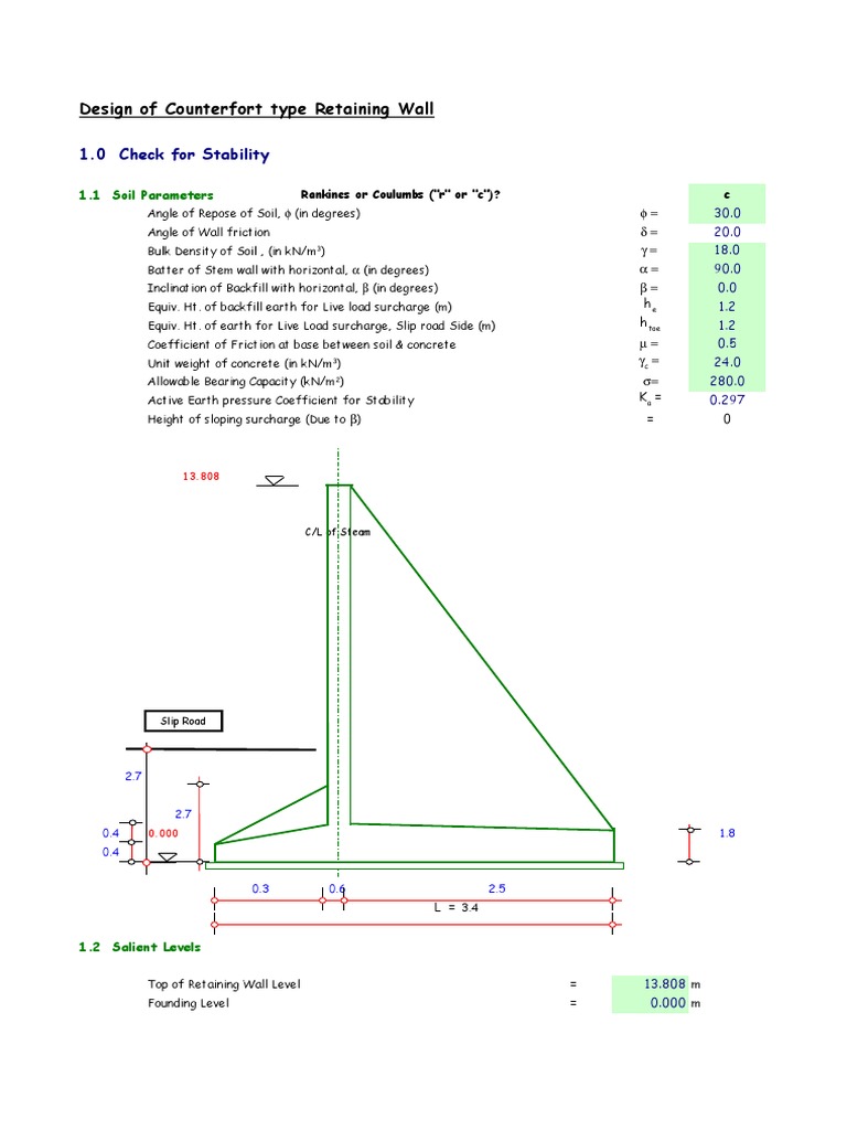 Design of Counterfort Type Retaining Wall 1.0 Check For Stability