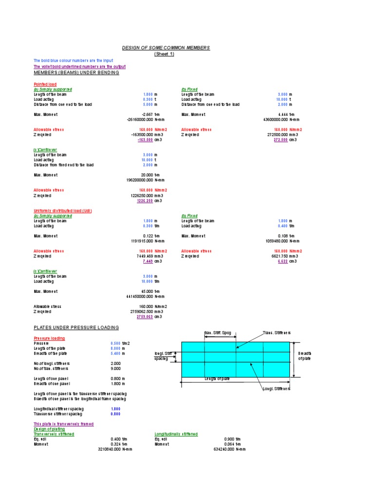 Design of Common Structural Members | PDF | Beam (Structure) | Buckling