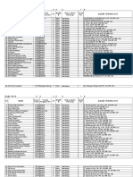 Profil Data Siswa Kelas 8 (Utk RAPOT)