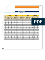 MU01-tabela-de-furos-para-roscas-tecem.pdf
