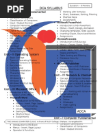 Download ADCA SYLLABUS by Alok Ranjan SN340021617 doc pdf