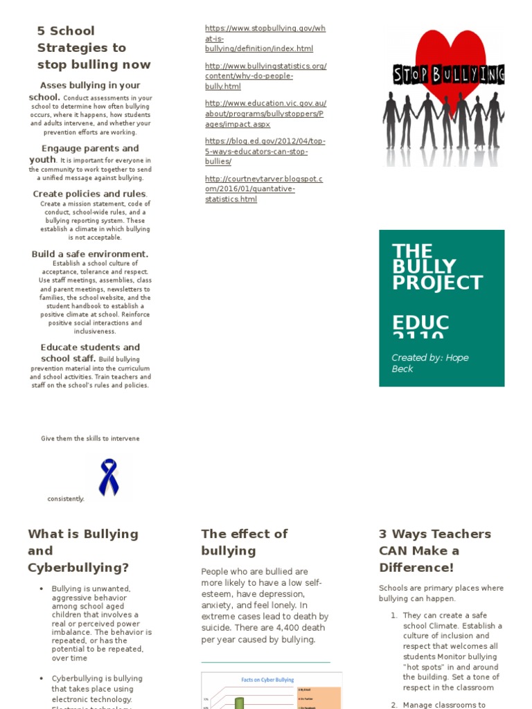 Strategies to Stop Bullying in Schools | PDF | Bullying | Cyberbullying