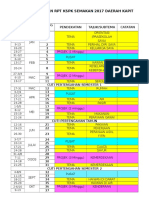 Draf RPT KSPK Semakan 2017 Daerah Kapit