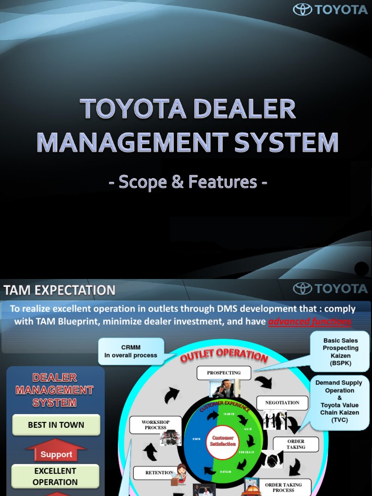 Optimizing Dealer Management Systems | PDF | Sales | Logistics