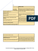 La Constitución Política vigente data de 1985.docx