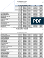 1602 Lista de Espera SiSU 20171