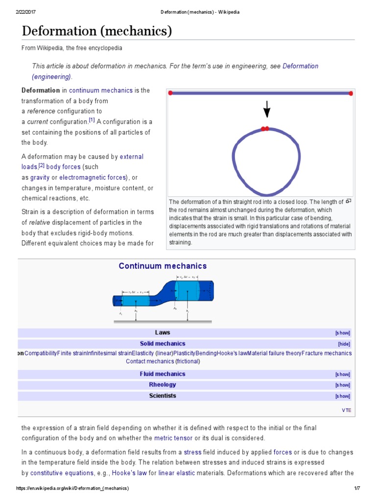 Deformation Mech Pdf Deformation Mechanics Continuum Mechanics